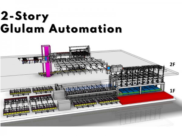 2-Story Glulam Automation
